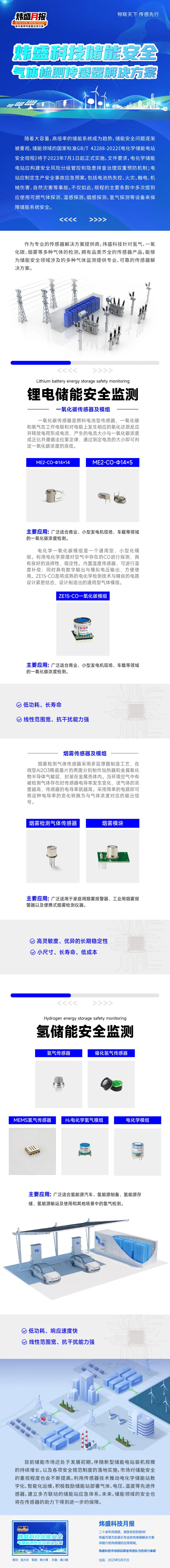 煒盛科技儲(chǔ)能安全氣體檢測(cè)傳感器解決方案