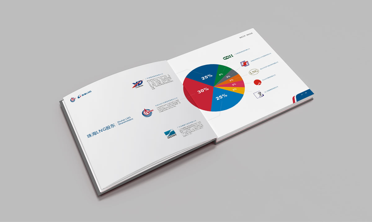 珠海LNG商標(biāo)設(shè)計,珠海LNG logo設(shè)計,珠海LNG畫冊設(shè)計