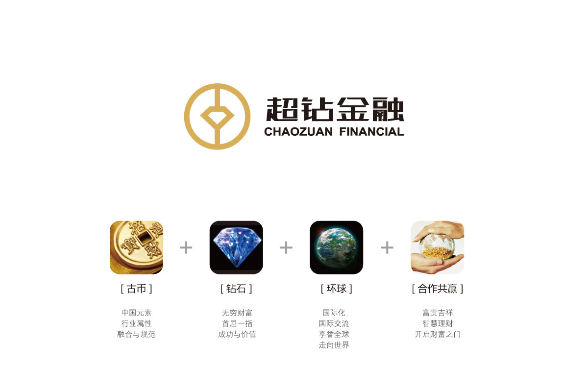 超鉆金融商標設計,超鉆金融logo設計,超鉆金融畫冊設計_全力設計