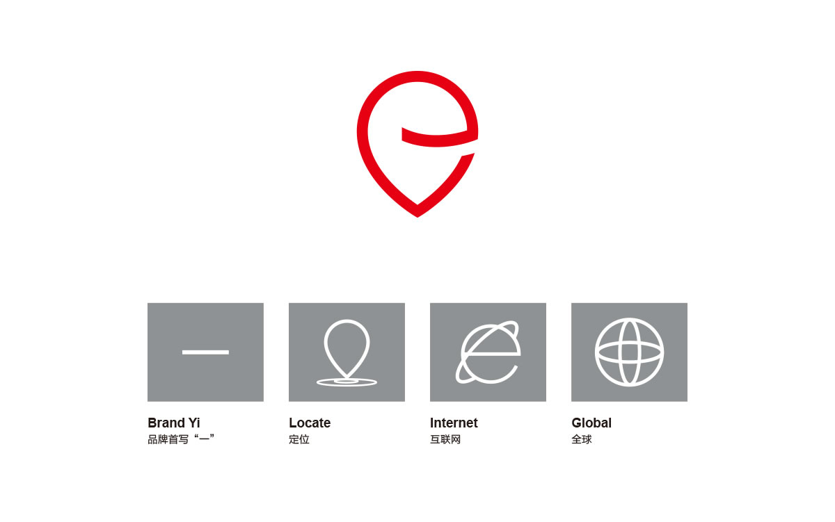 一動(dòng)網(wǎng)商標(biāo)設(shè)計(jì),一動(dòng)網(wǎng)logo設(shè)計(jì),一動(dòng)網(wǎng)畫冊設(shè)計(jì)