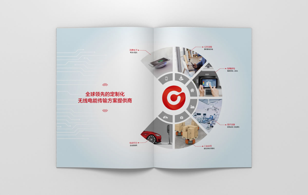 吉成畫冊(cè)策劃設(shè)計(jì),折頁設(shè)計(jì)_全力設(shè)計(jì)