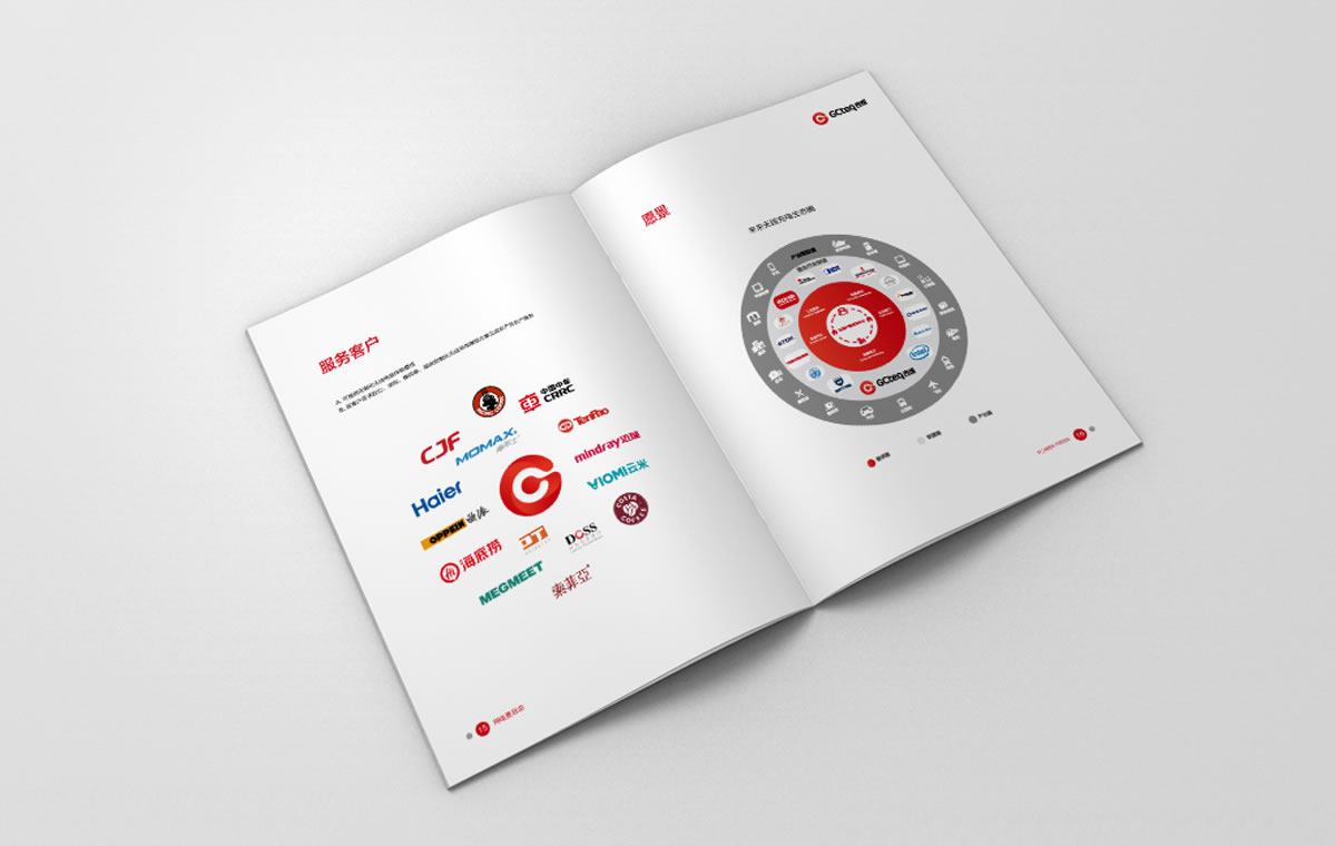 吉成畫冊(cè)策劃設(shè)計(jì),折頁設(shè)計(jì)_全力設(shè)計(jì)