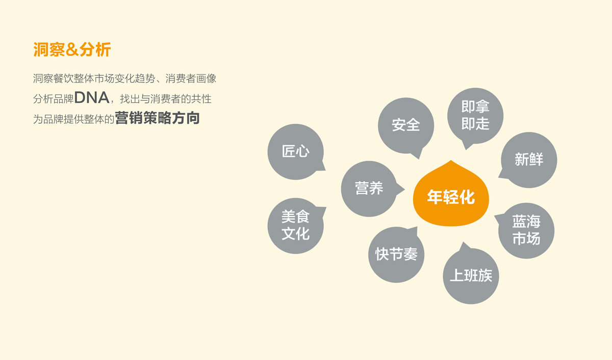 興糧品湯包全案營銷策劃,興糧品湯包品牌升級,興糧品湯包VI設(shè)計,興糧品湯包店面設(shè)計