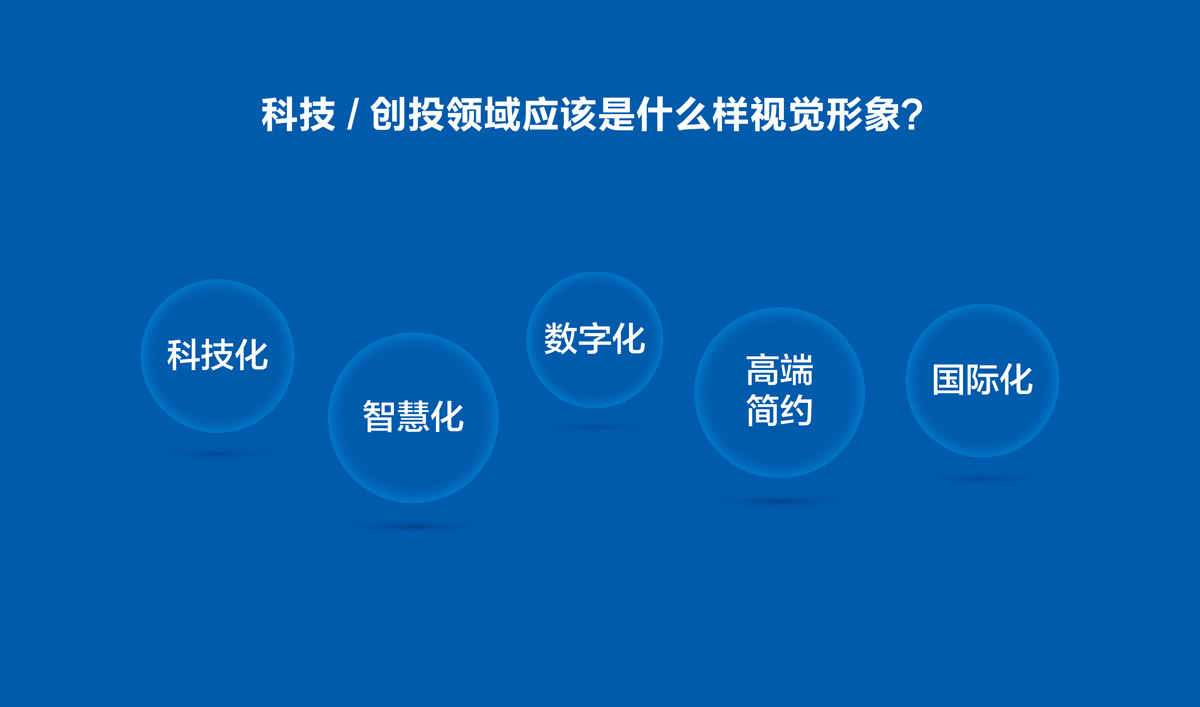 前?？苿?chuàng)投品牌設計,VI設計,標志設計和LOGO設計