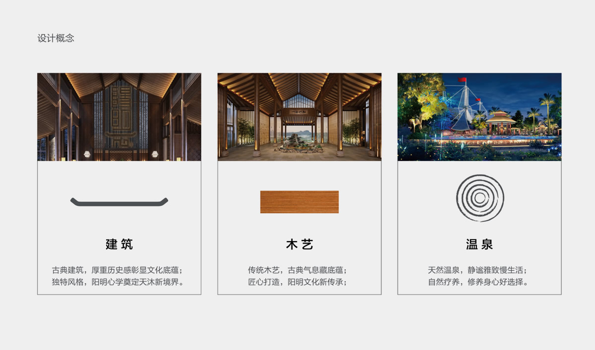 天沐?陽明溫泉環(huán)境導(dǎo)視系統(tǒng)設(shè)計(jì),天沐?陽明溫泉標(biāo)識(shí)設(shè)計(jì)