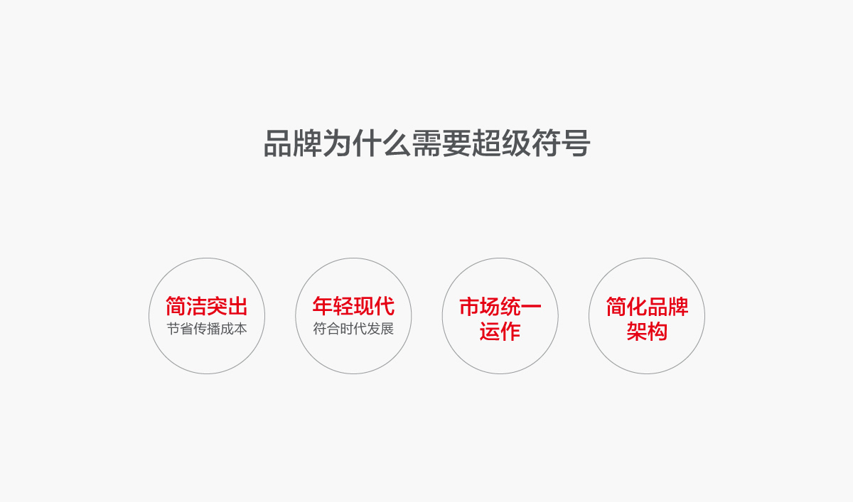 一品紅藥業(yè)VI設(shè)計,一品紅藥業(yè)標(biāo)志設(shè)計,一品紅藥業(yè)LOGO設(shè)計,藥業(yè)品牌形象設(shè)計,藥業(yè)包裝設(shè)計