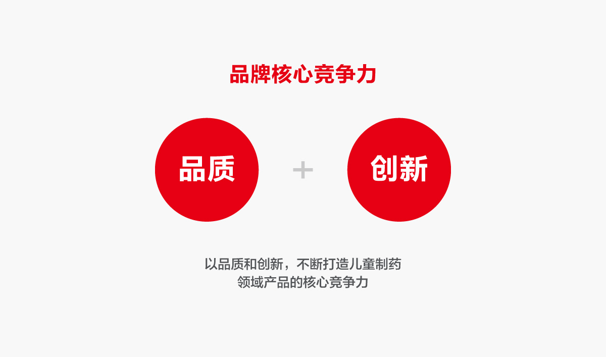 一品紅藥業(yè)VI設(shè)計,一品紅藥業(yè)標(biāo)志設(shè)計,一品紅藥業(yè)LOGO設(shè)計,藥業(yè)品牌形象設(shè)計,藥業(yè)包裝設(shè)計