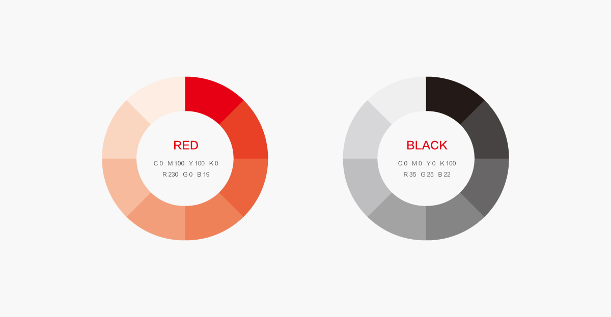 一品紅藥業(yè)VI設(shè)計,一品紅藥業(yè)標(biāo)志設(shè)計,一品紅藥業(yè)LOGO設(shè)計,藥業(yè)品牌形象設(shè)計,藥業(yè)包裝設(shè)計