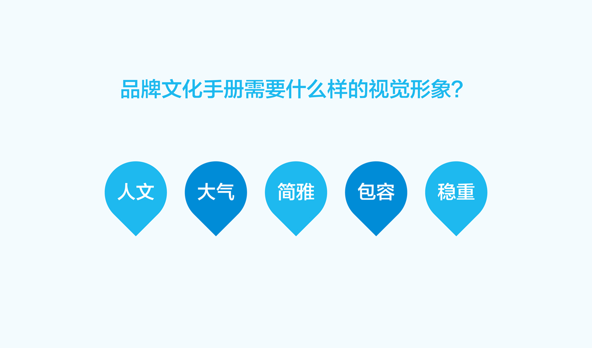 嶺南股份文化手冊設(shè)計(jì),嶺南股份文化畫冊設(shè)計(jì),嶺南股份企業(yè)畫冊設(shè)計(jì)