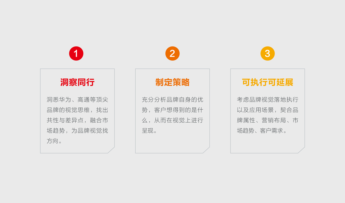 航建集團品牌策劃,航建集團標(biāo)志設(shè)計,航建集團品牌塑造,航建集團商標(biāo)設(shè)計