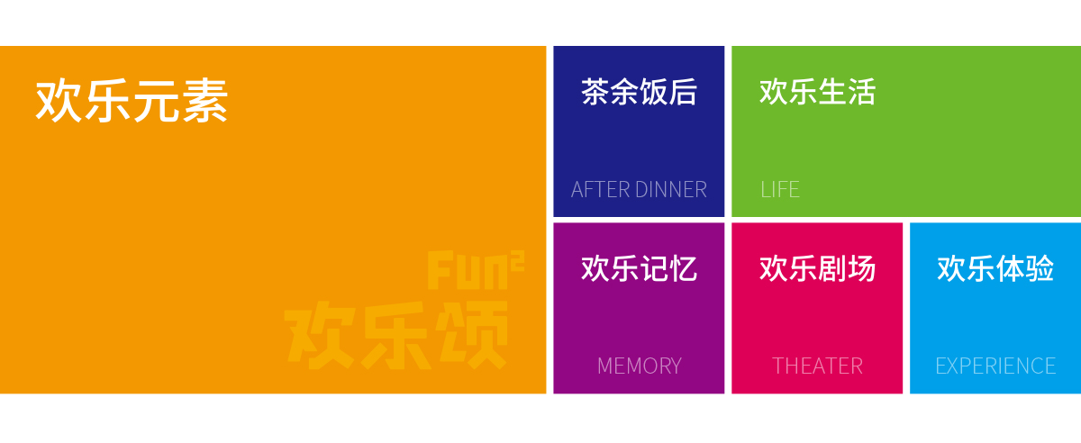 華潤(rùn)歡樂(lè)頌商標(biāo)設(shè)計(jì),華潤(rùn)歡樂(lè)頌logo設(shè)計(jì),華潤(rùn)歡樂(lè)頌畫冊(cè)設(shè)計(jì)