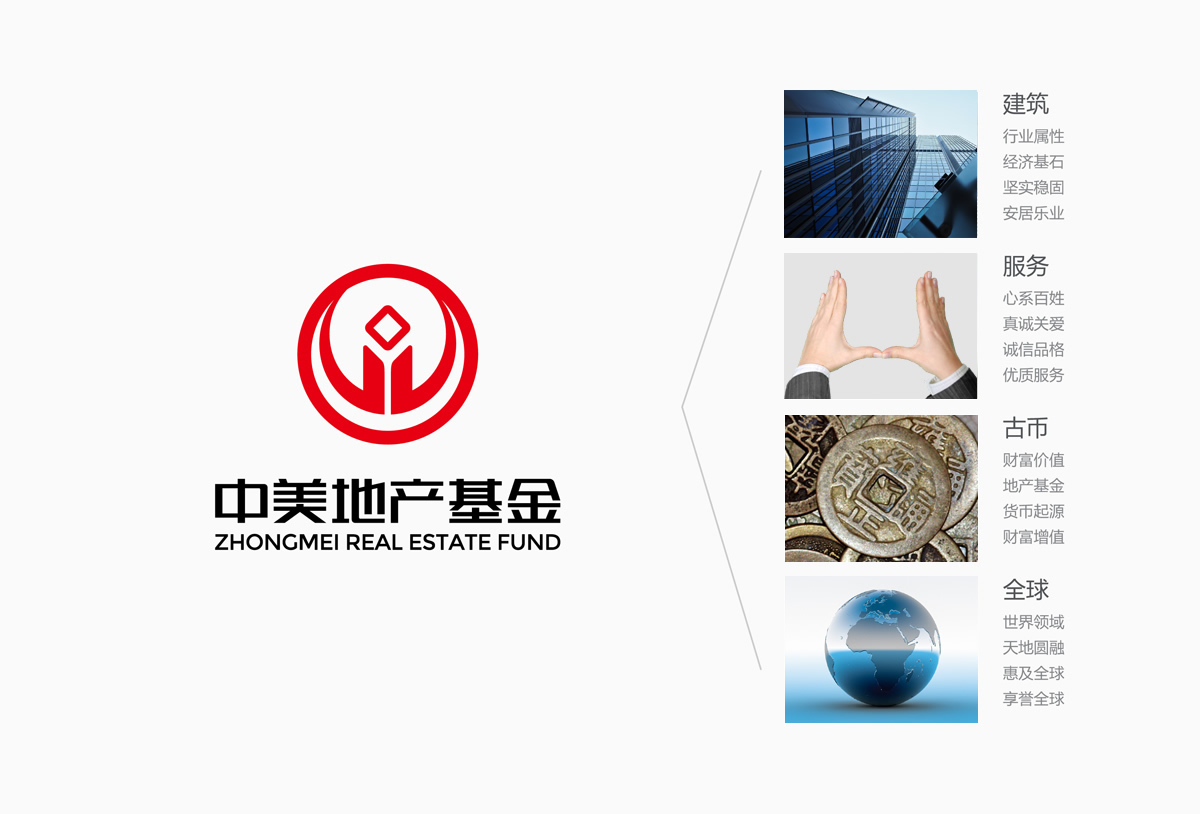 中美地產(chǎn)基金標(biāo)志設(shè)計(jì)