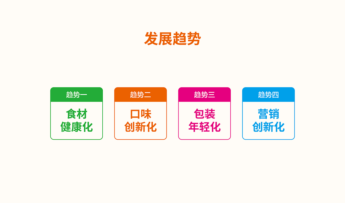 品佳品全案設(shè)計(jì),品佳品標(biāo)志設(shè)計(jì),品佳品VI設(shè)計(jì),品佳品包裝設(shè)計(jì),品佳品店面設(shè)計(jì),品佳品網(wǎng)站設(shè)計(jì),食品包裝設(shè)計(jì)