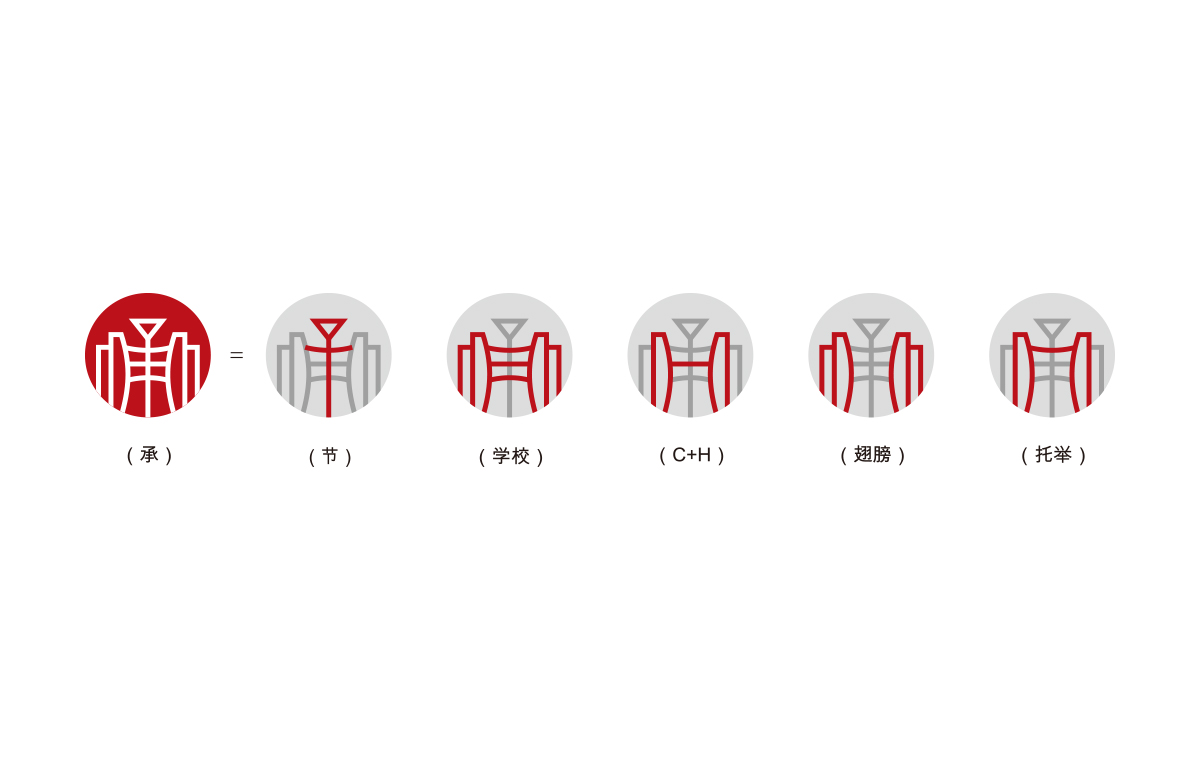 承翰學(xué)校標(biāo)志設(shè)計(jì),承翰學(xué)校VI設(shè)計(jì),承翰學(xué)校導(dǎo)視系統(tǒng)設(shè)計(jì),承翰學(xué)校LOGO設(shè)計(jì)